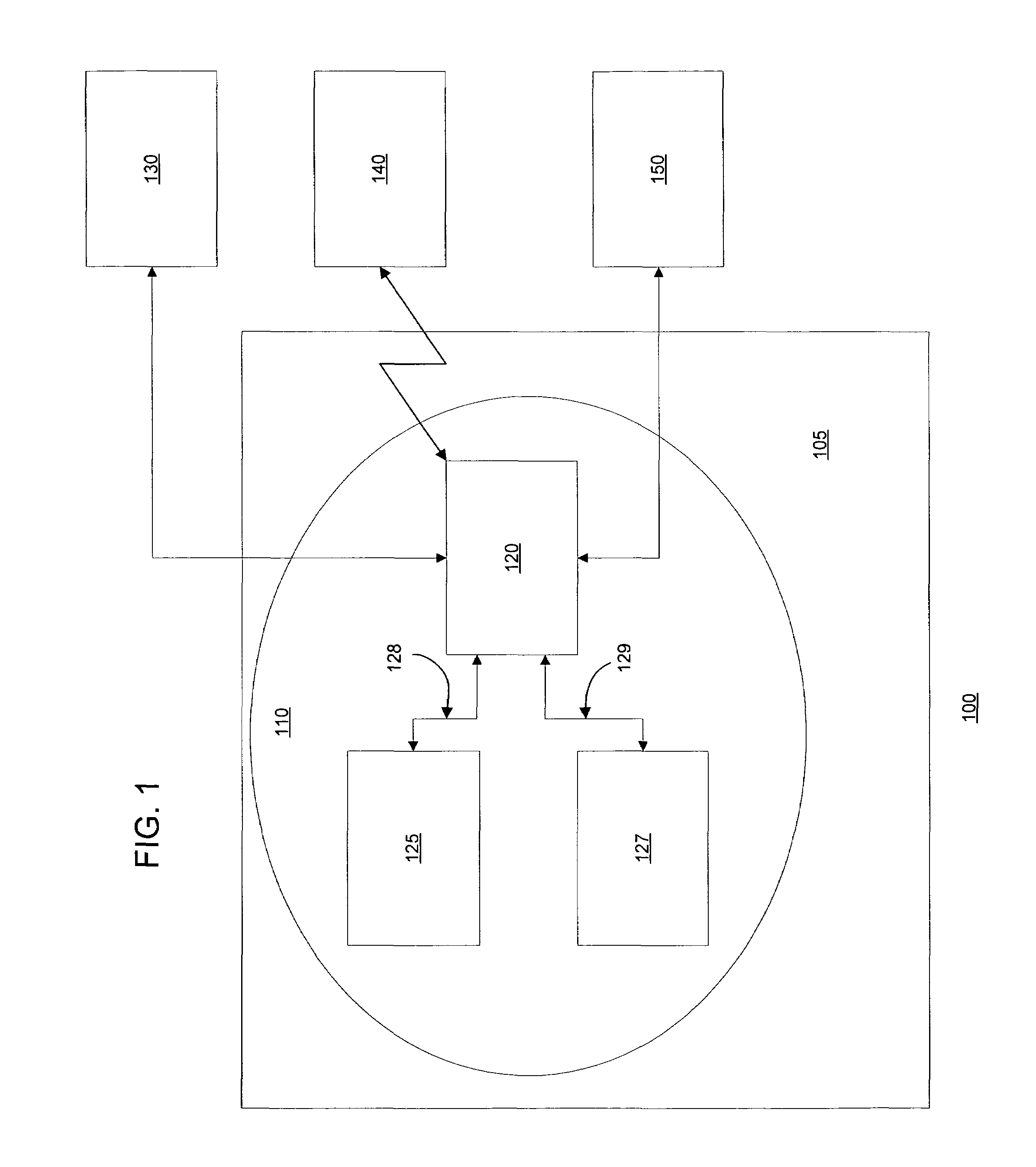 Systems and methods for providing server operations in a work machine