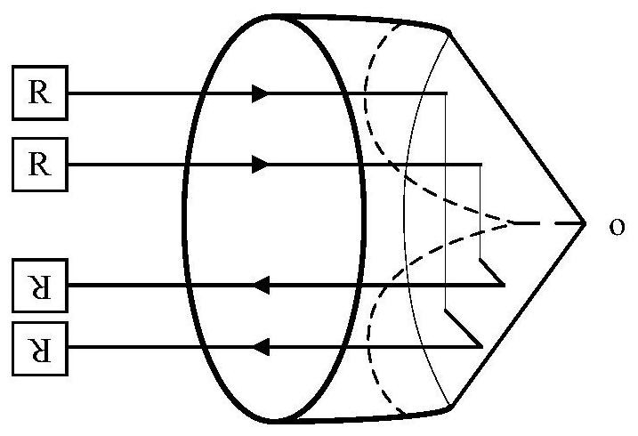 An anti-detuning long-pulse-width pyramid-cavity solid-state laser