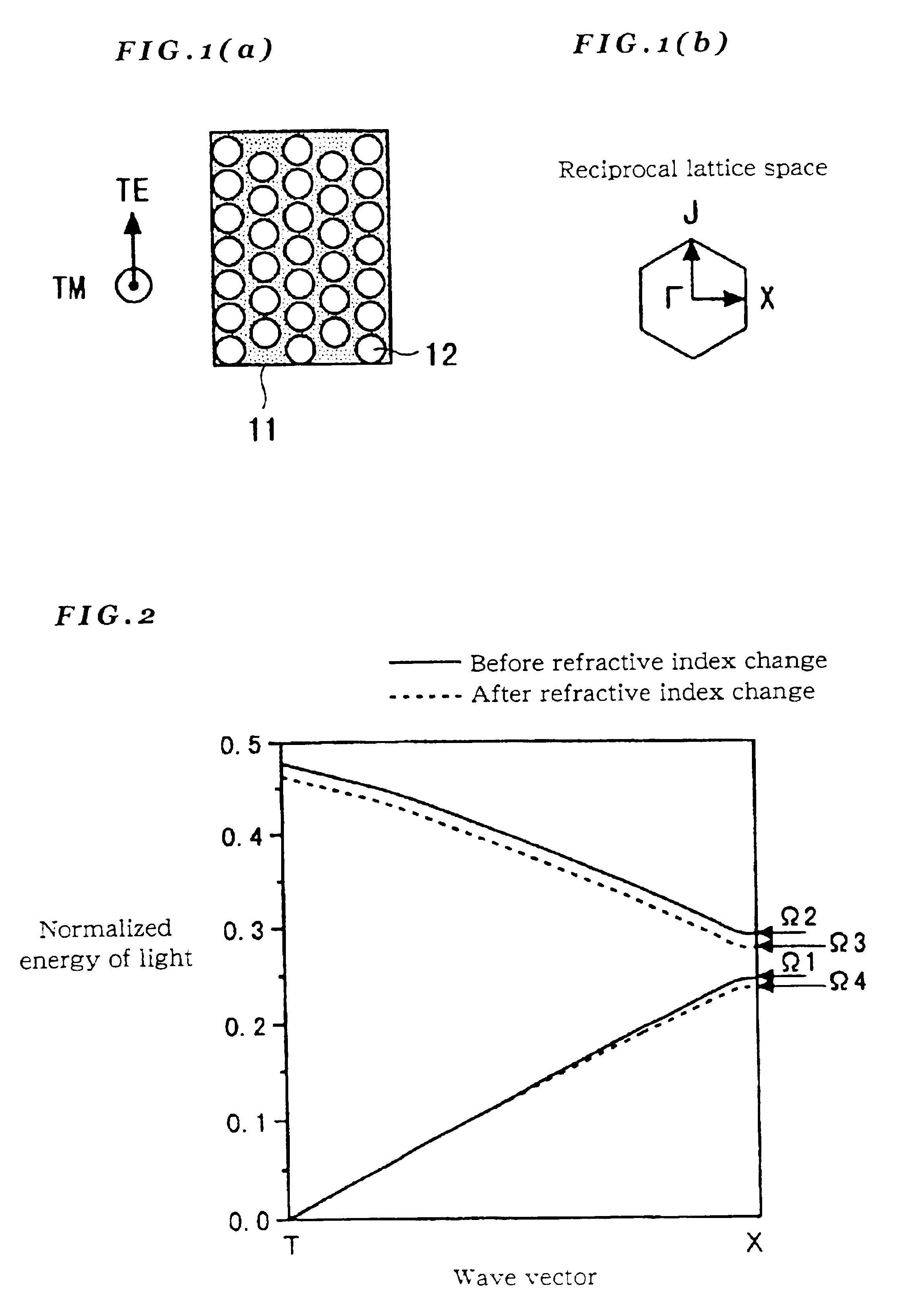 Optical switch having photonic crystal structure