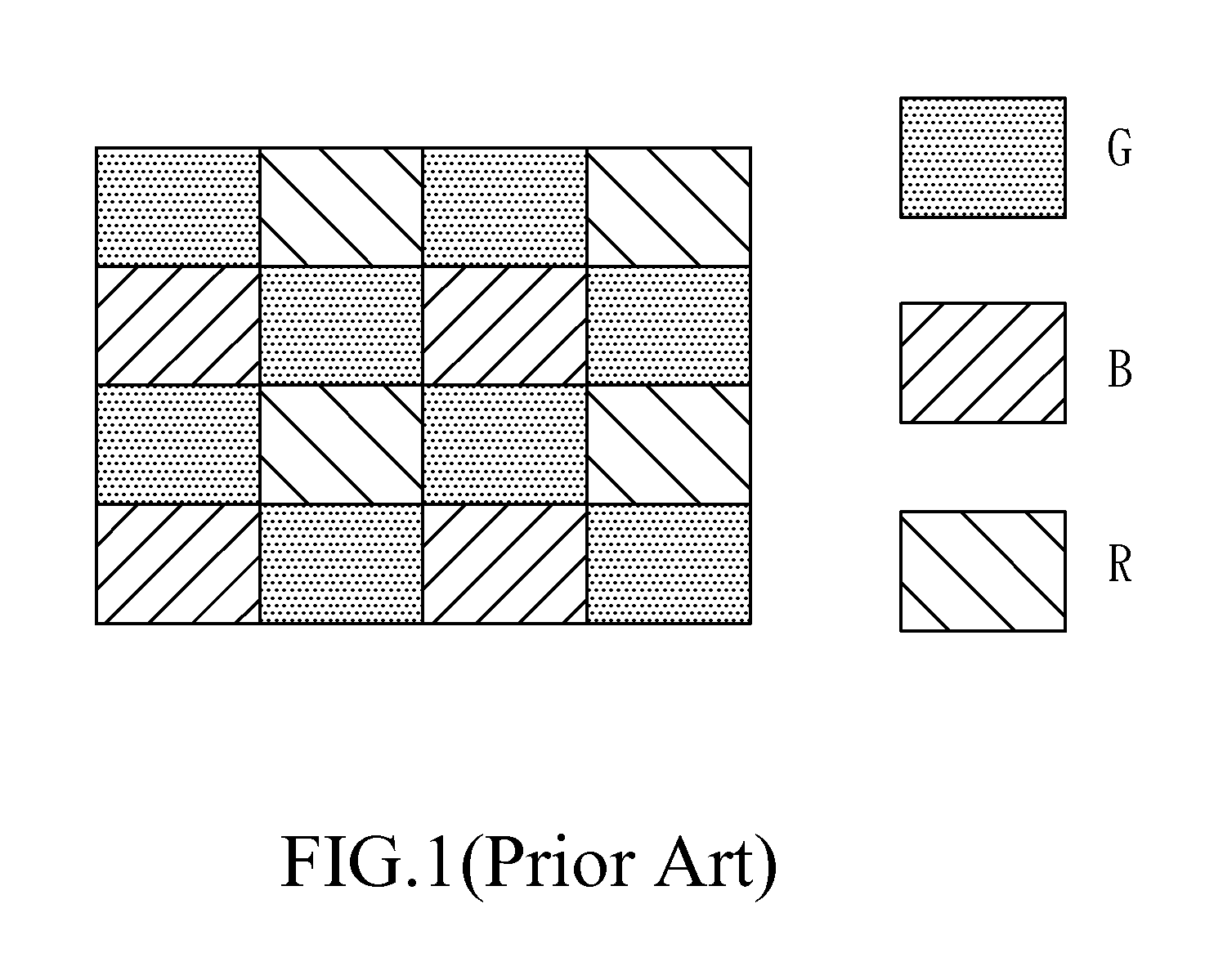 Method of color processing using a color and white filter array