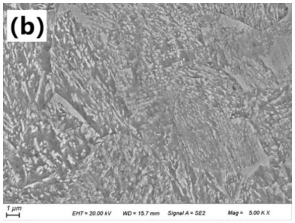 1400mpa grade delayed fracture resistant high-strength bolt steel and manufacturing method