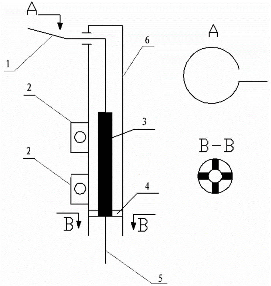 The method of judging the long burning of the torch light