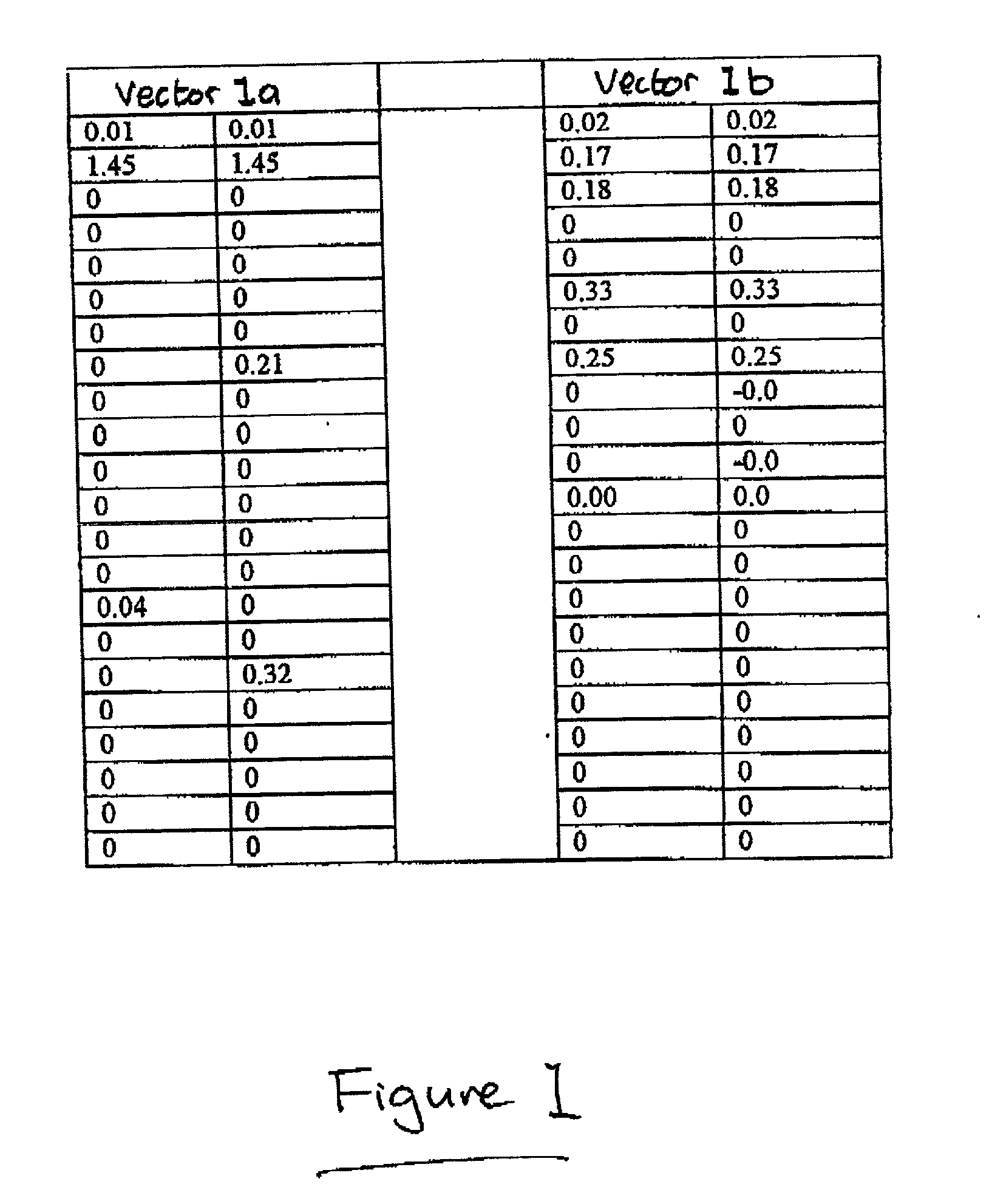 Vector difference measures for data classifiers