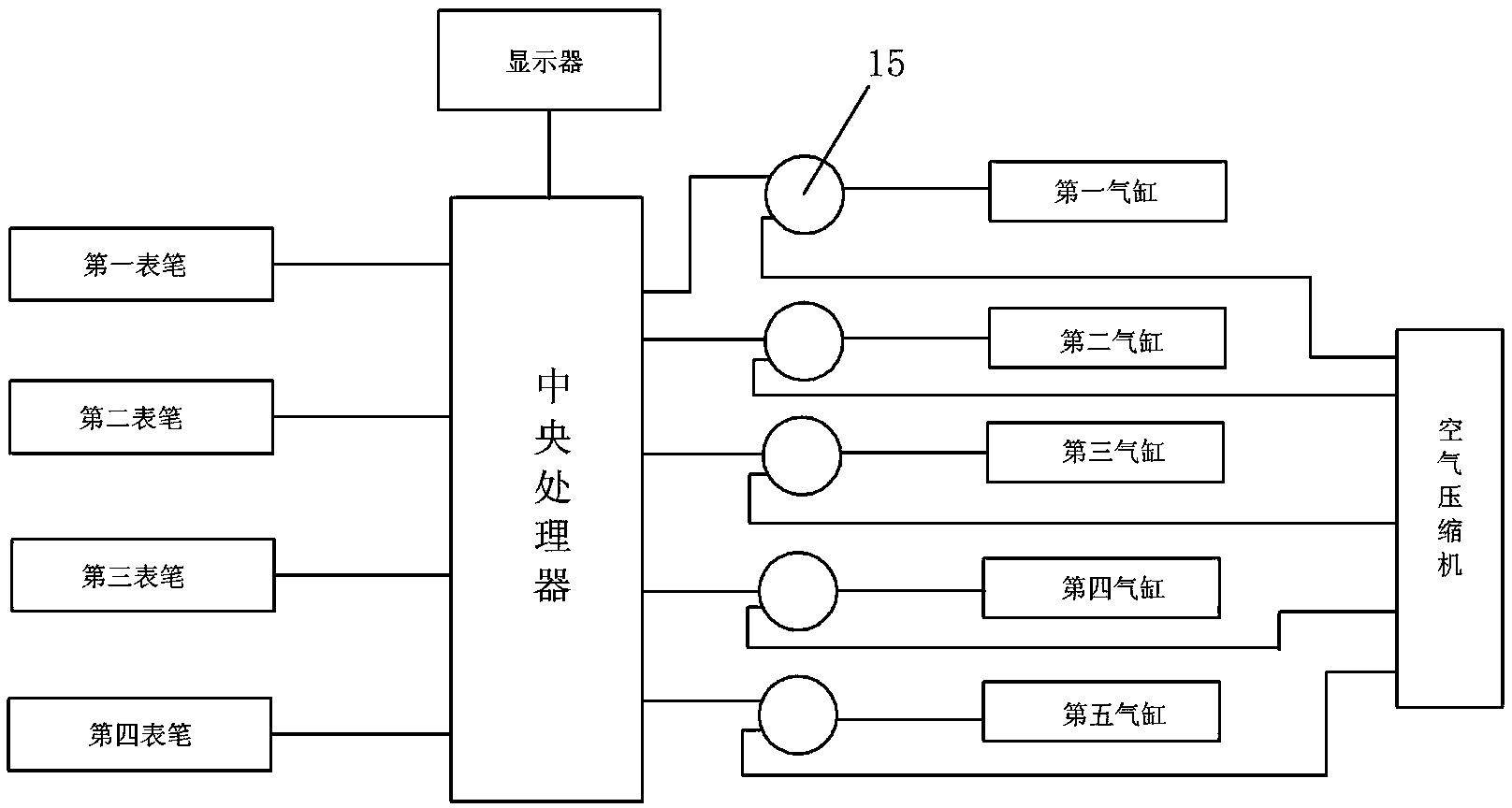 Battery voltage automatic test screening device and method thereof