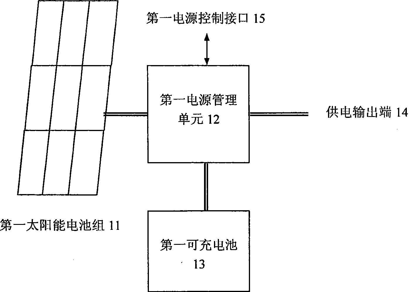 Ultra-high pressure circuit monitoring system for solar power generation