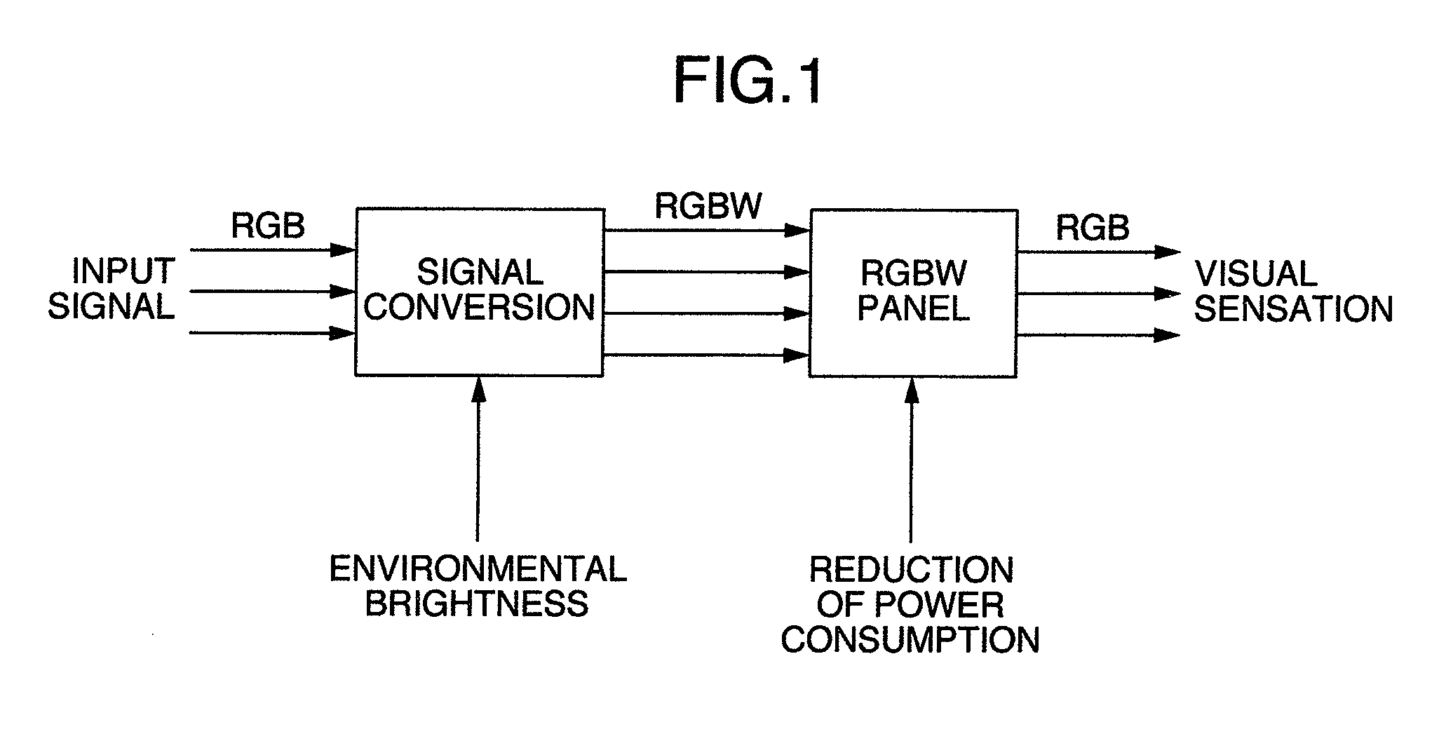 Display apparatus