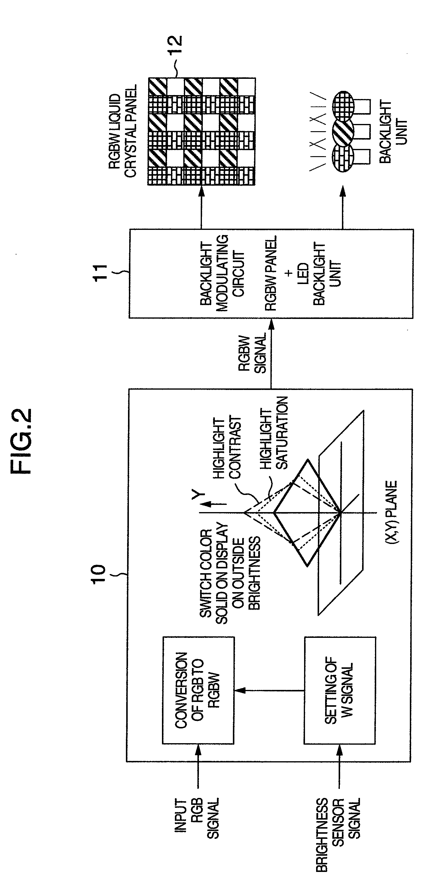 Display apparatus