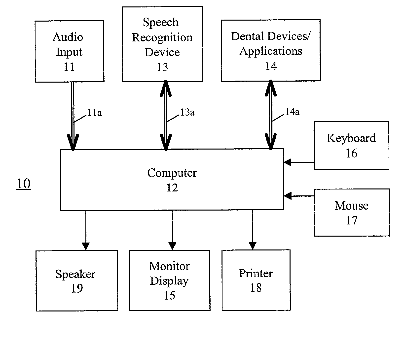 Command and control using speech recognition for dental computer connected devices