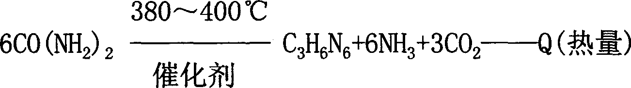 Trimeric cyanamide joint production method using one step method