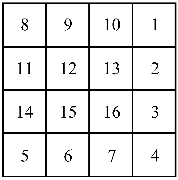 Image processing method and device based on WebP image compression algorithm