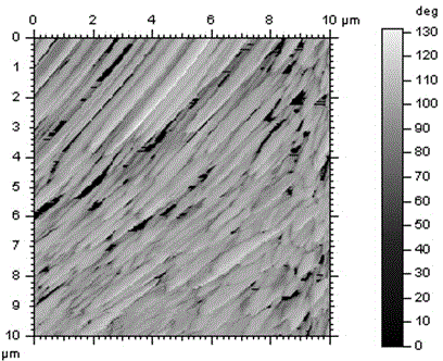 Graphene-symmetrical ruthenium complex composite film and graphene self-assembly method by use of spin-coating method