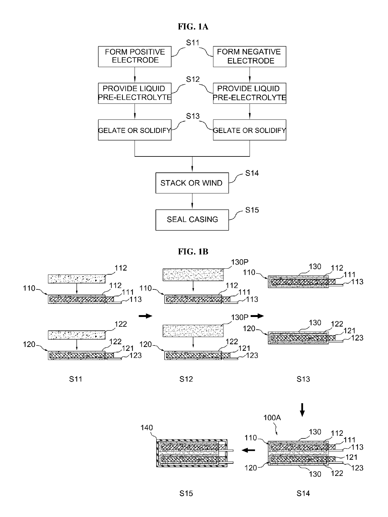 Flexible secondary battery and method for manufacturing same