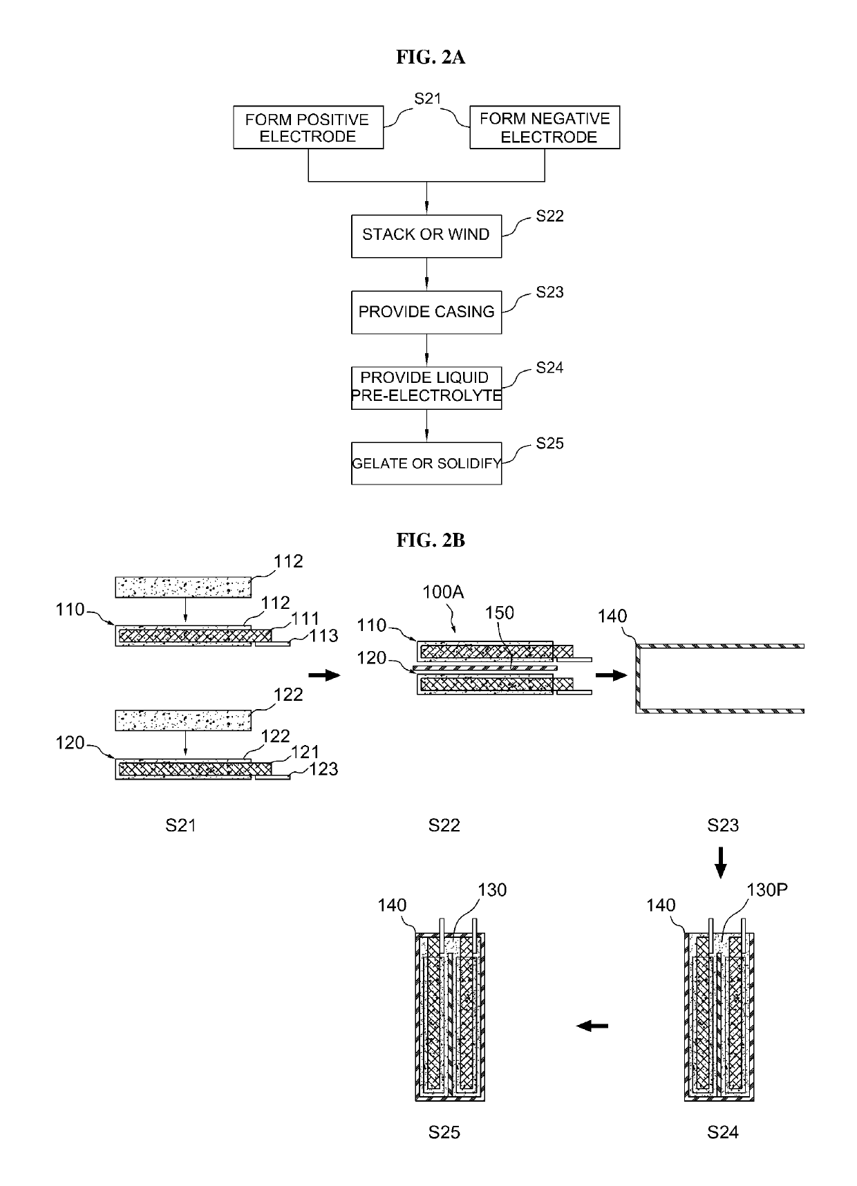 Flexible secondary battery and method for manufacturing same