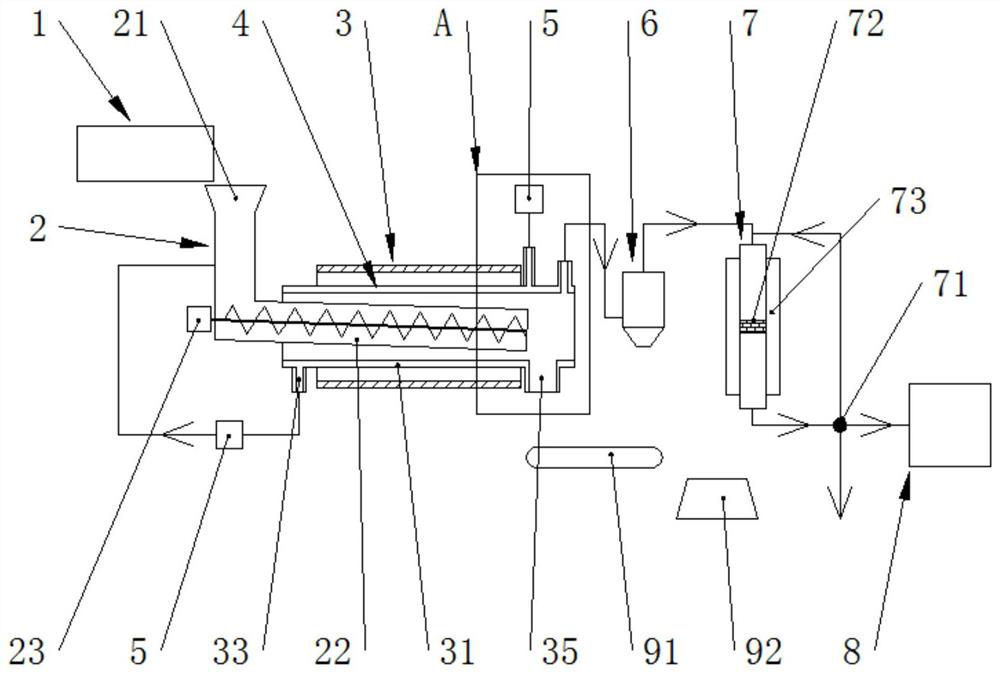 Fire disaster soil pollutant treatment device for electrical equipment of transformer substation