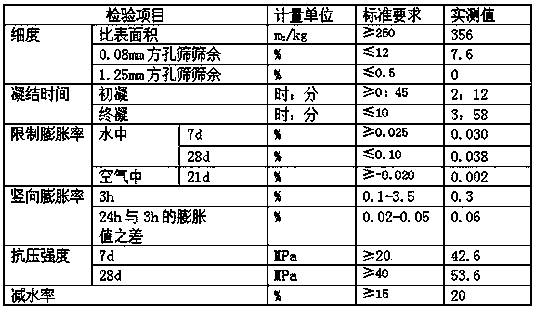 Grouting expanding agent and production method thereof