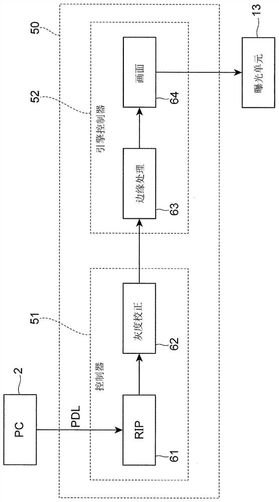 Image forming apparatus and printing sheet