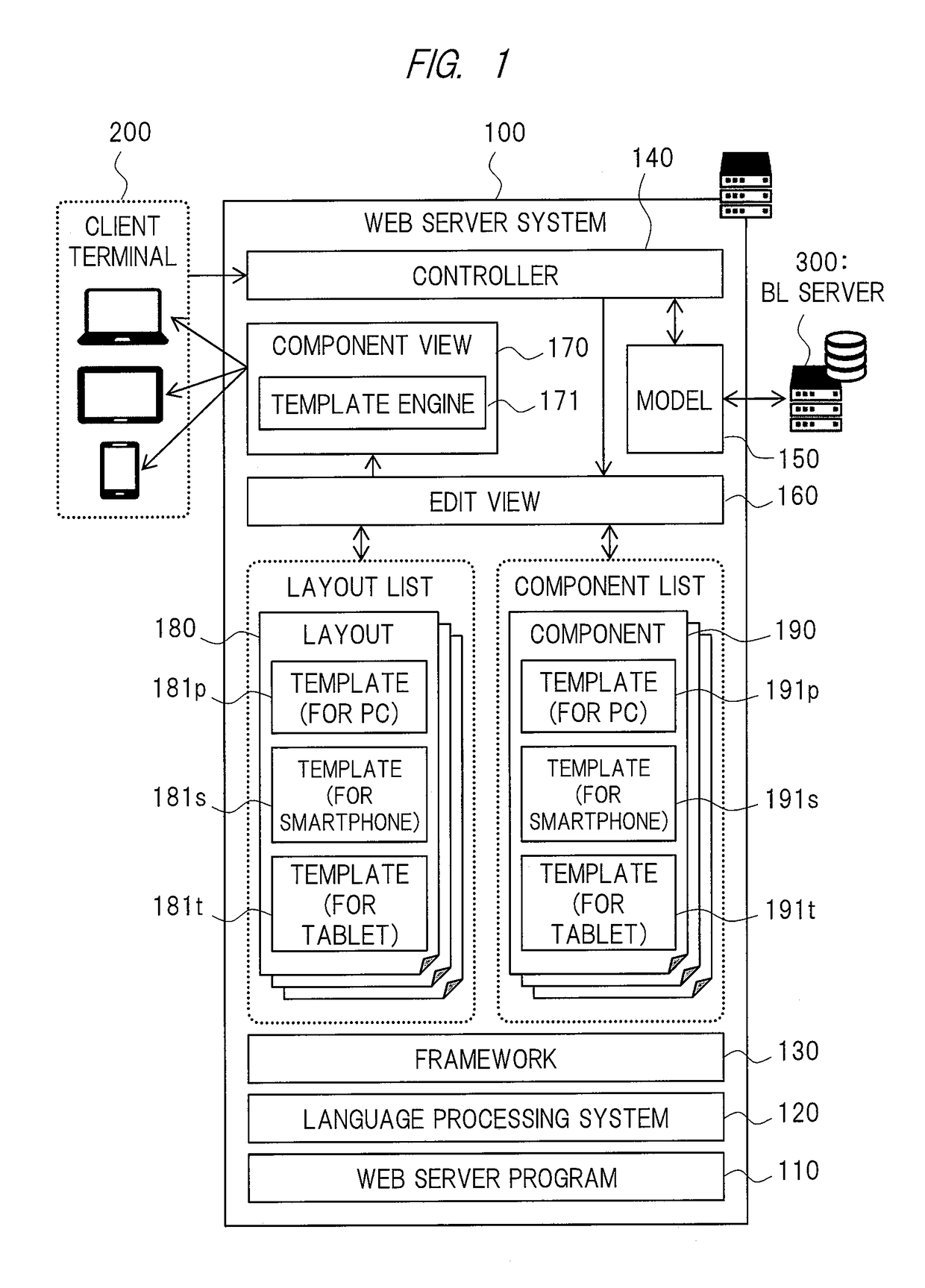 Development support system