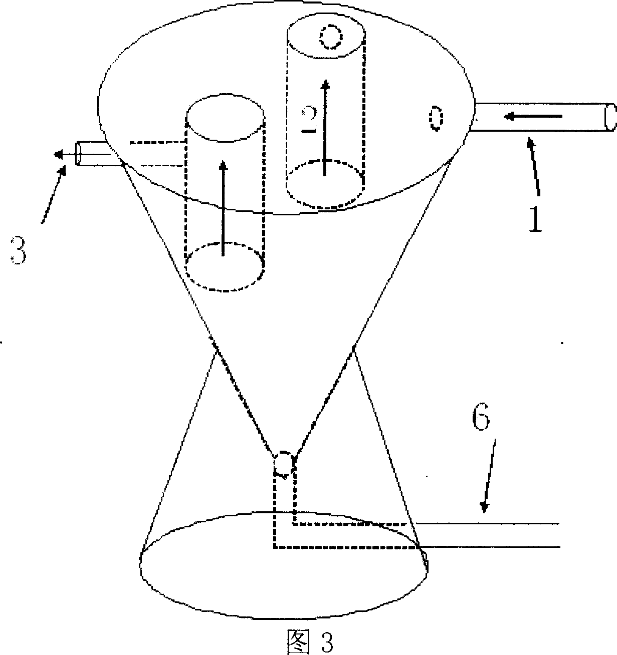 Method for breeding triploid monomer oyster in scale