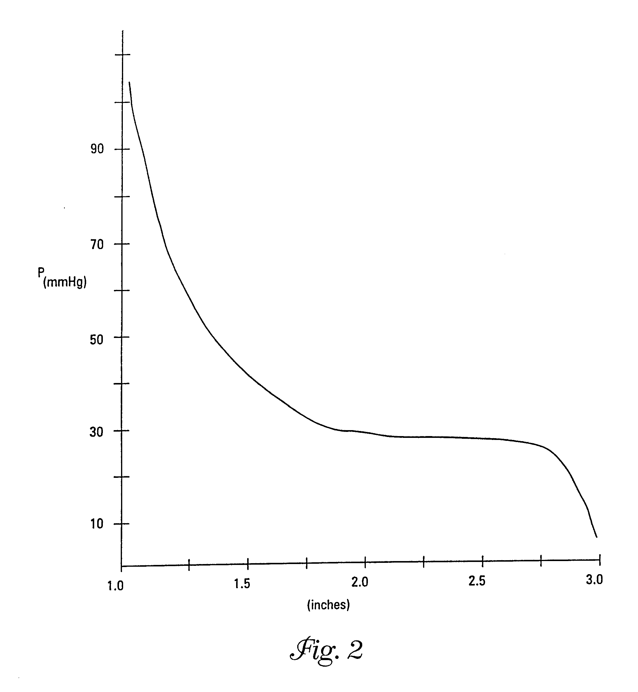 Therapeutic device and system