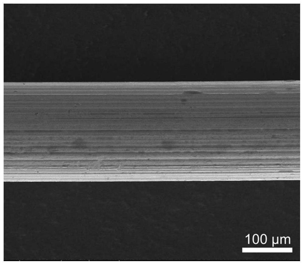 Memory alloy esophageal stent modified by nano copper sulfide coating and preparation method of memory alloy esophageal stent