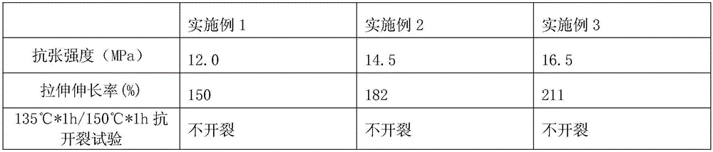 Low-smoke zero-halogen flame retardant polyolefin cracking resisting material