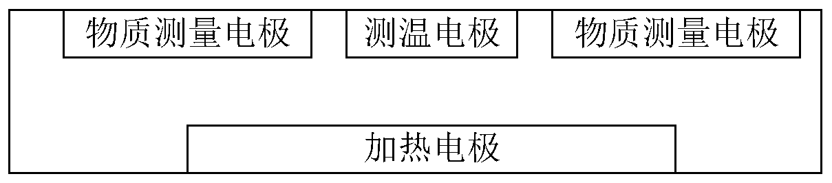 Atomization method and atomizer