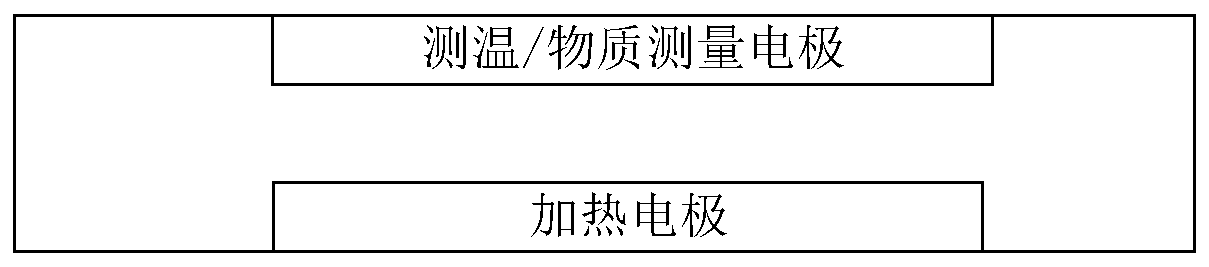 Atomization method and atomizer