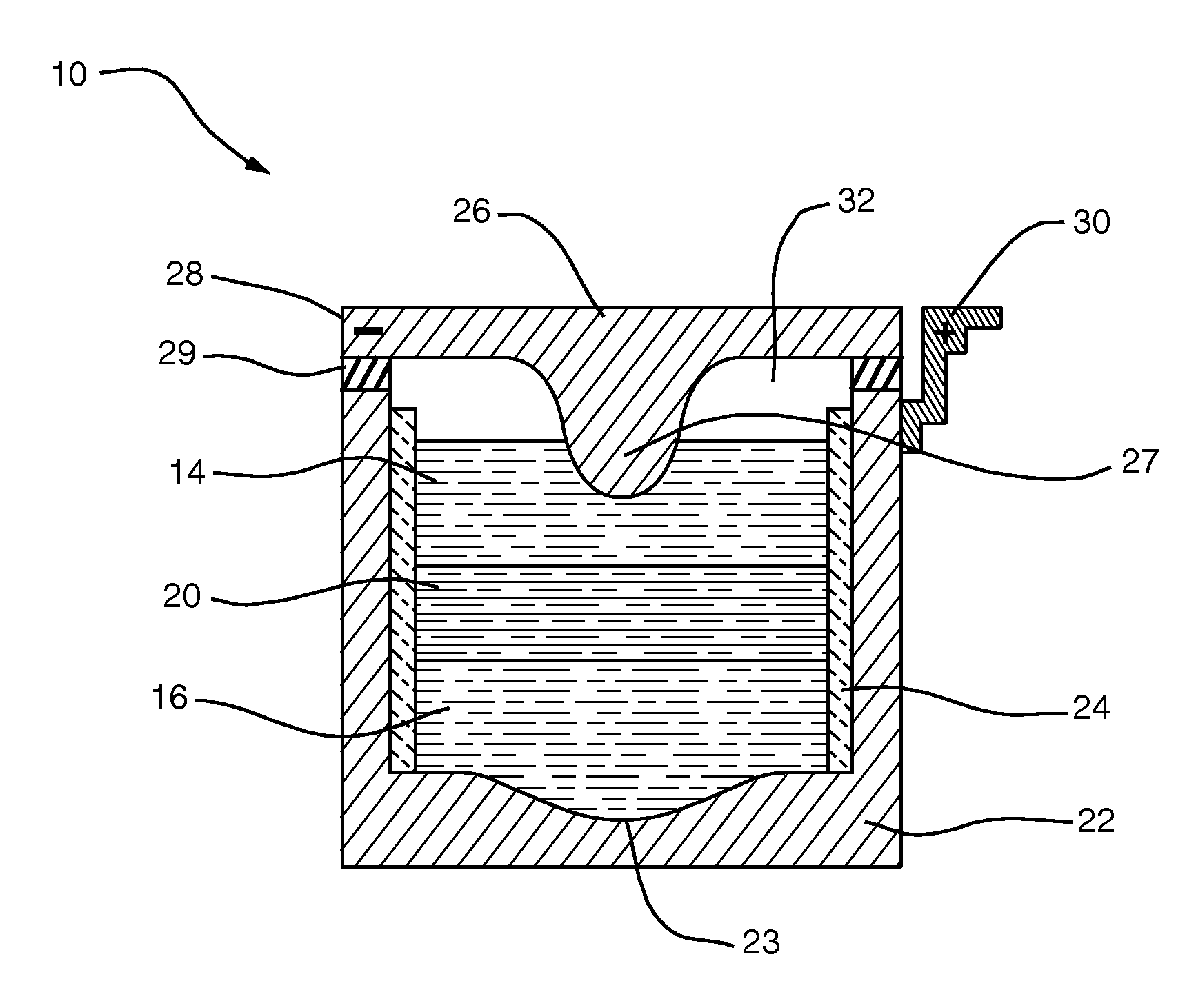 Alkaline earth metal ion battery