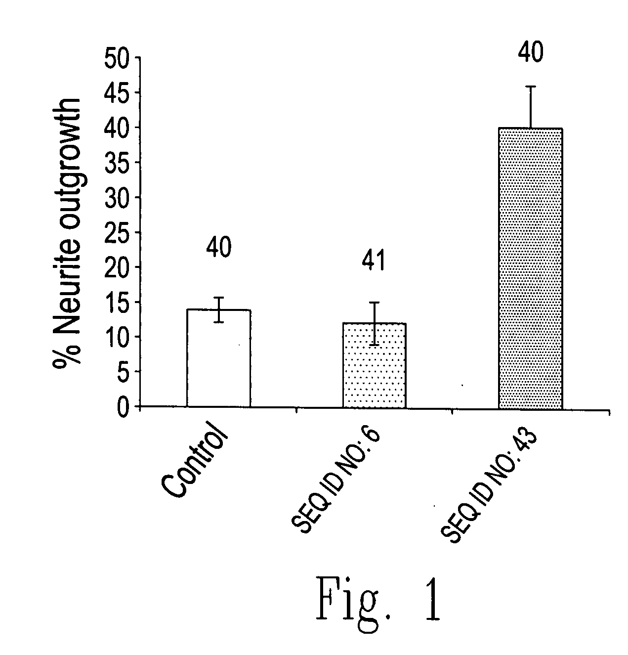 ADP-ribosyl transferase fusion variant proteins