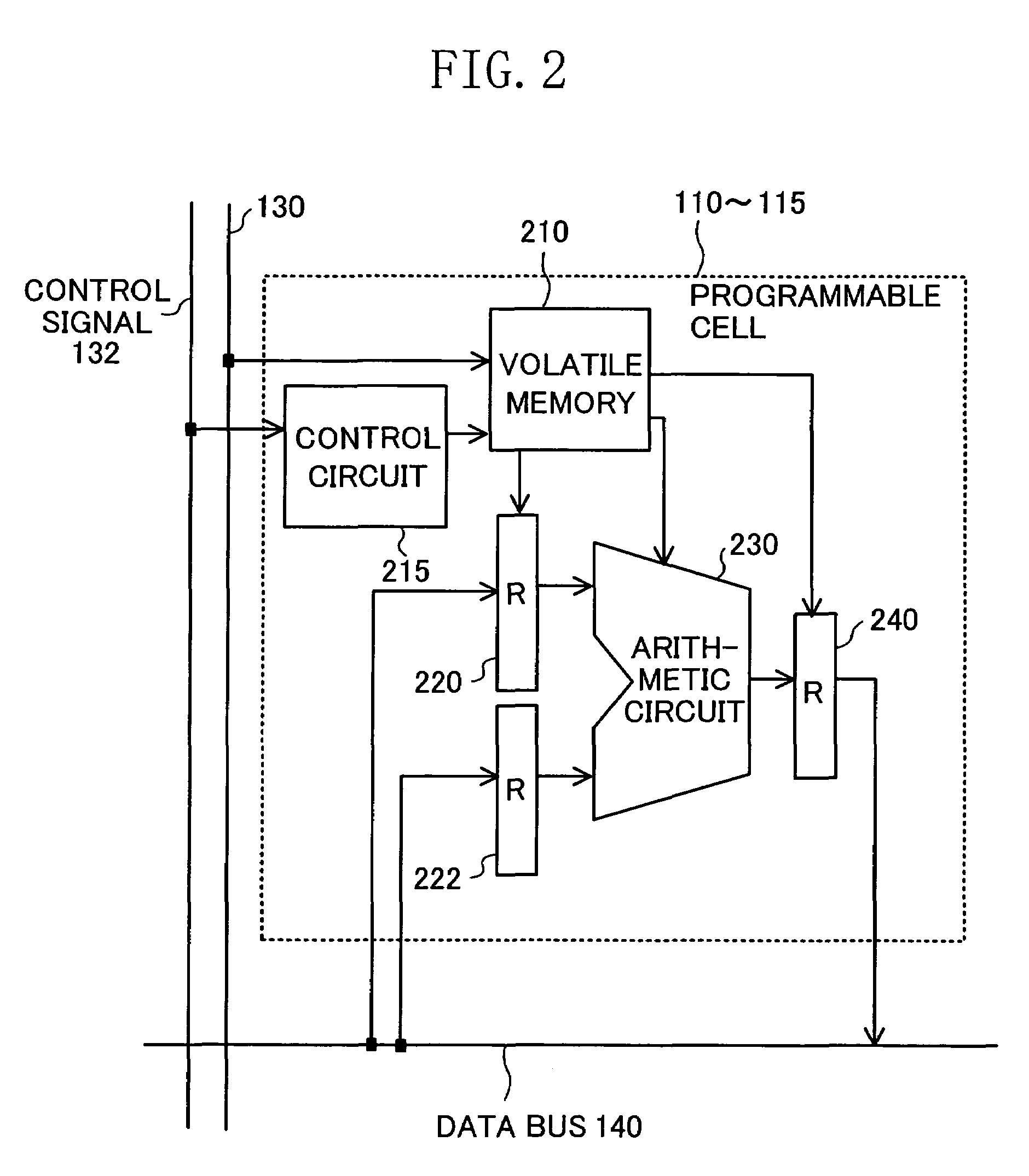 Programmable device with structure for storing configuration information