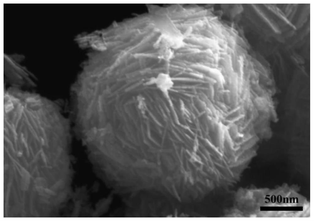 A semiconductor heterojunction gas-sensing material and its preparation method and application