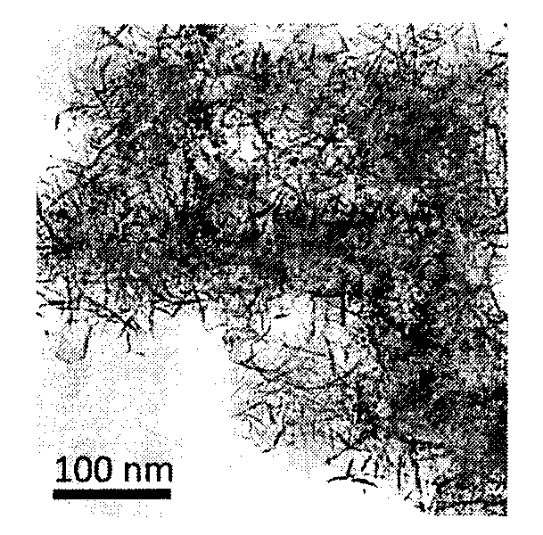 Method for synthesizing amorphous nickel-cobalt alloy nano-film loaded with platinum particles