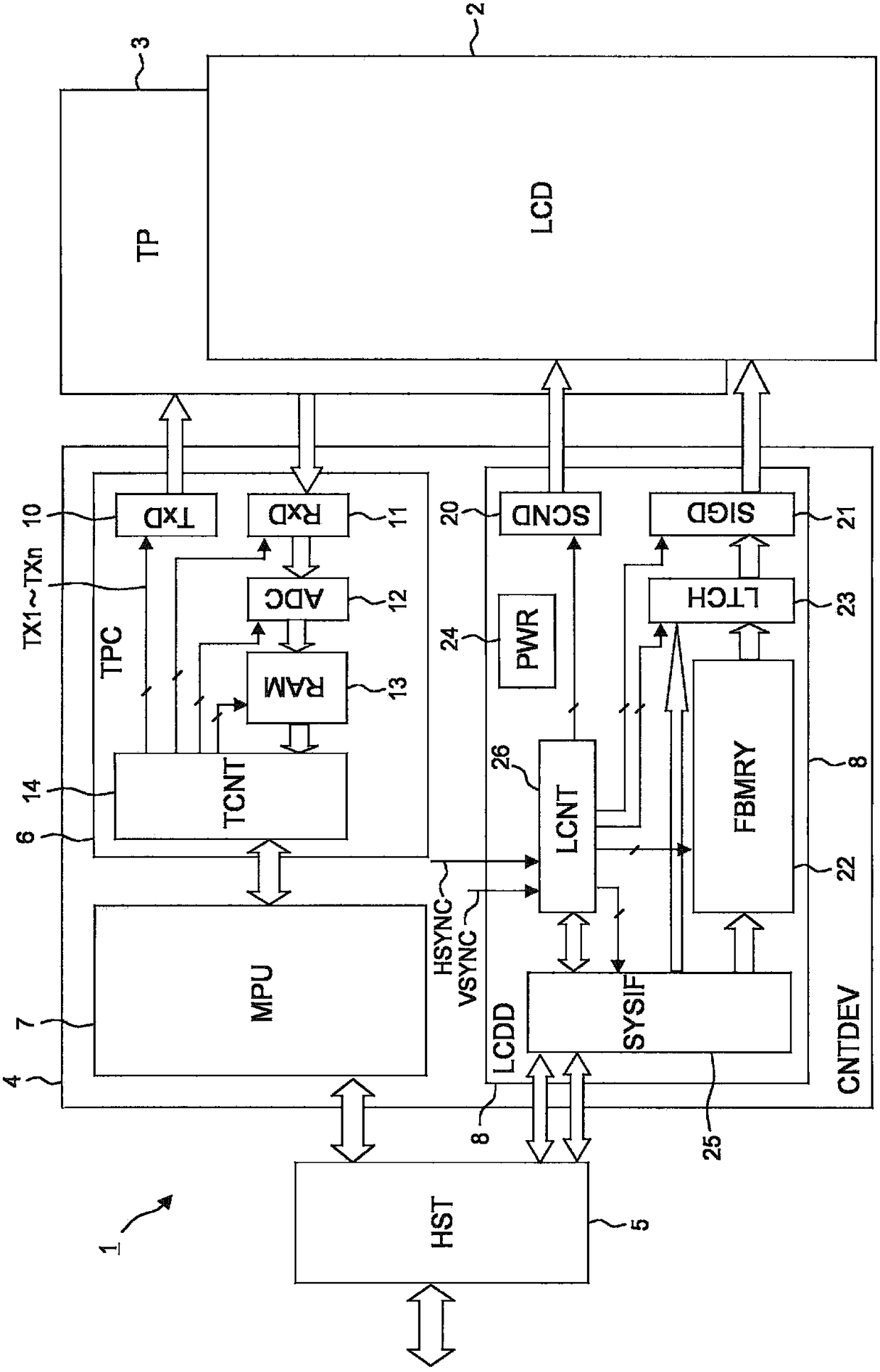 Touch panel controller and semiconductor device