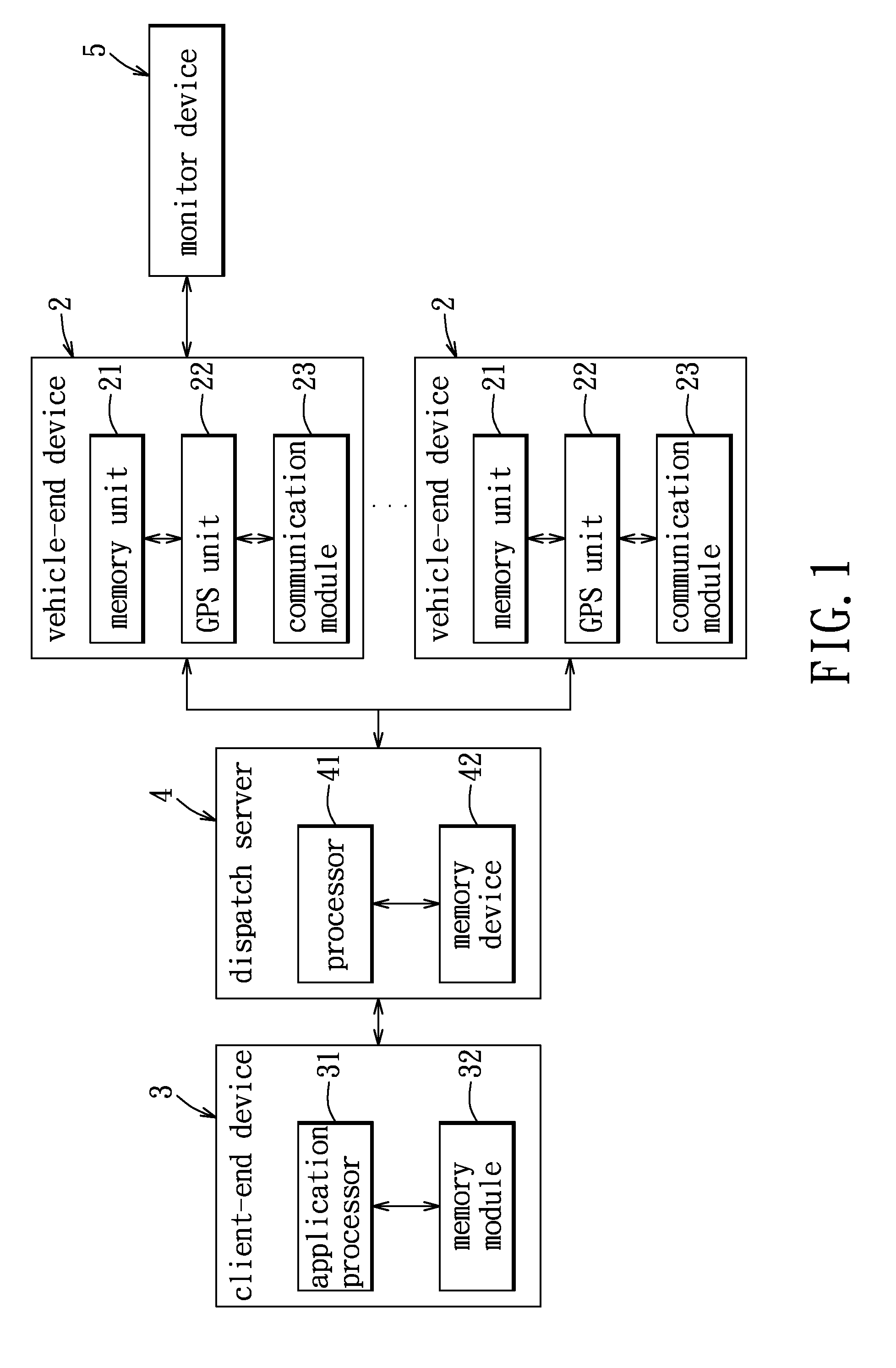 Dispatch system for allowing a user to call a hire vehicle