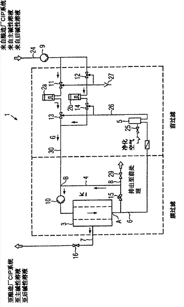 Device and method for processing cleaning fluids