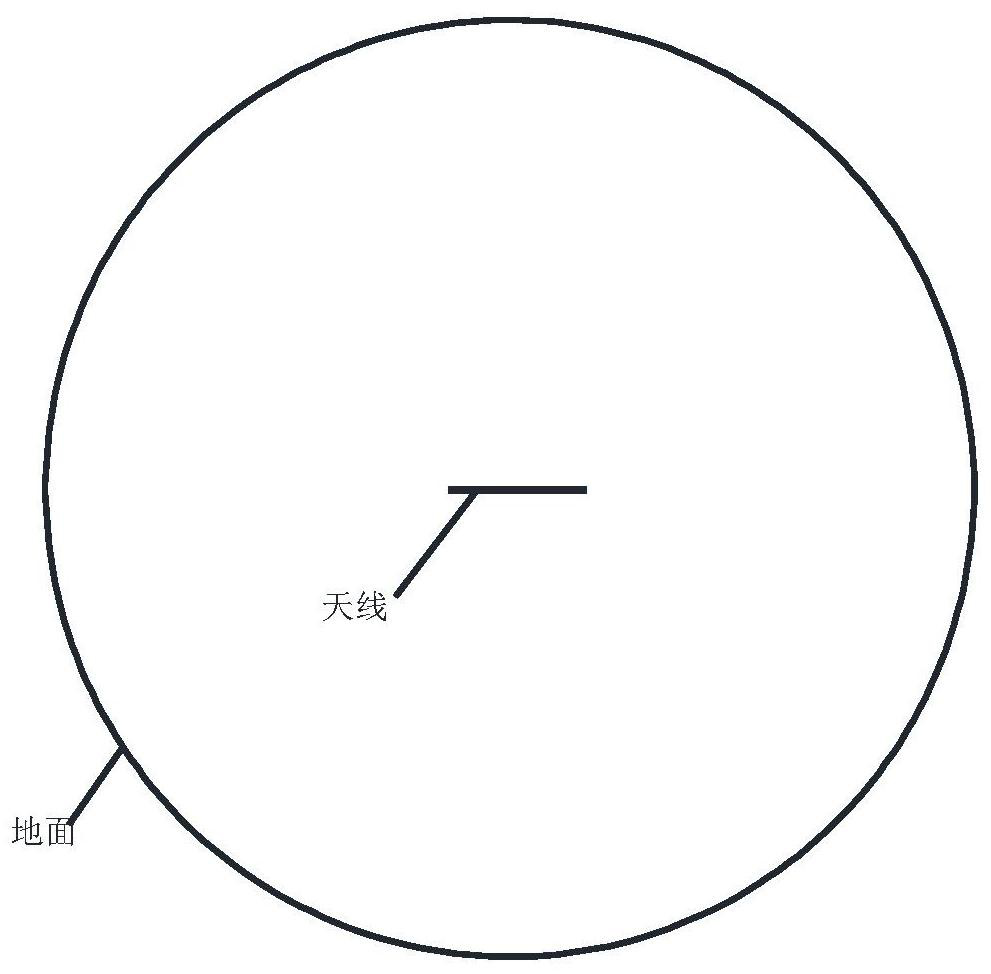 A 3D HTS Supergain Antenna Based on Resonant Ring