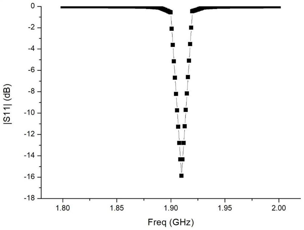 A 3D HTS Supergain Antenna Based on Resonant Ring