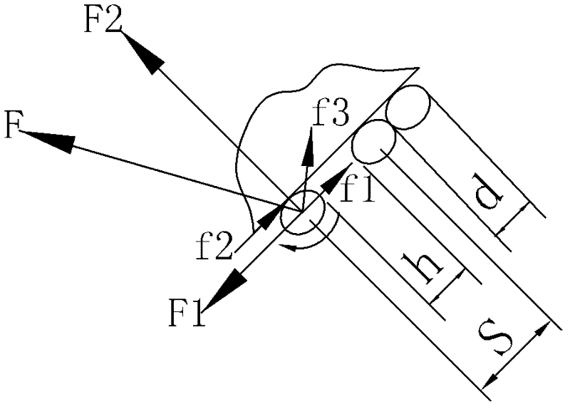 Turntable inclined scratching type photoelectric automatic particle counter