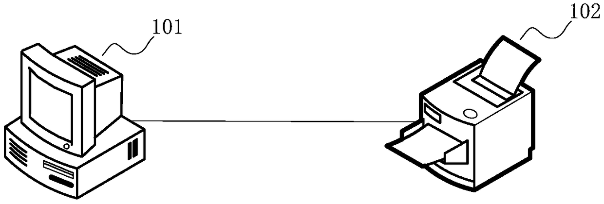 A driver mounting method and an image forming apparatus