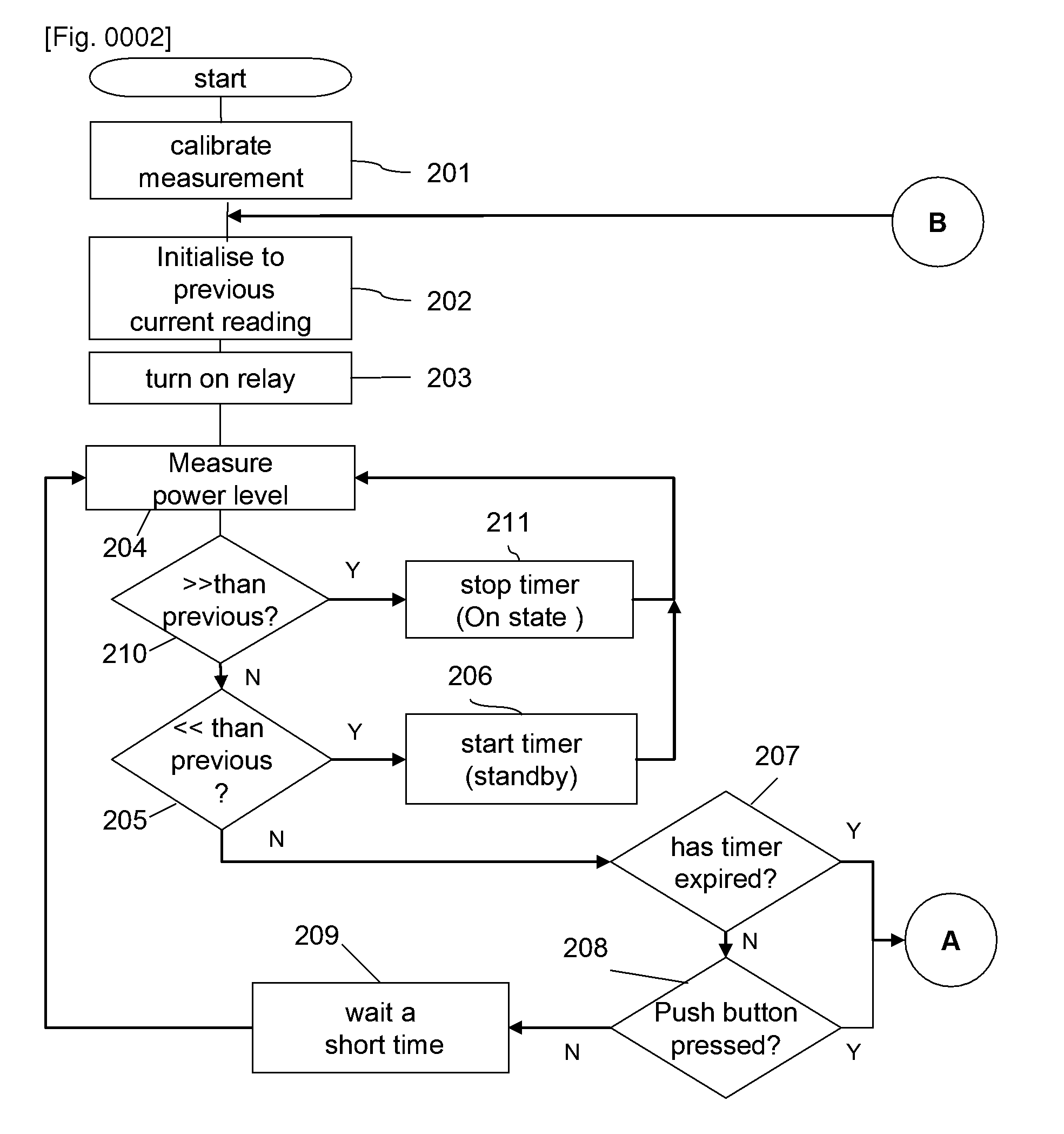 Standby Power Consumption Limiting Device