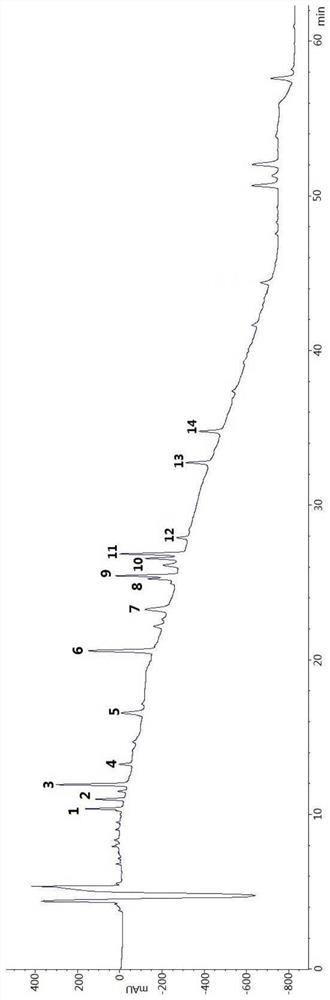 Preparation method and application of refined ginseng-pilose antler component with anti-Alzheimer's disease activity