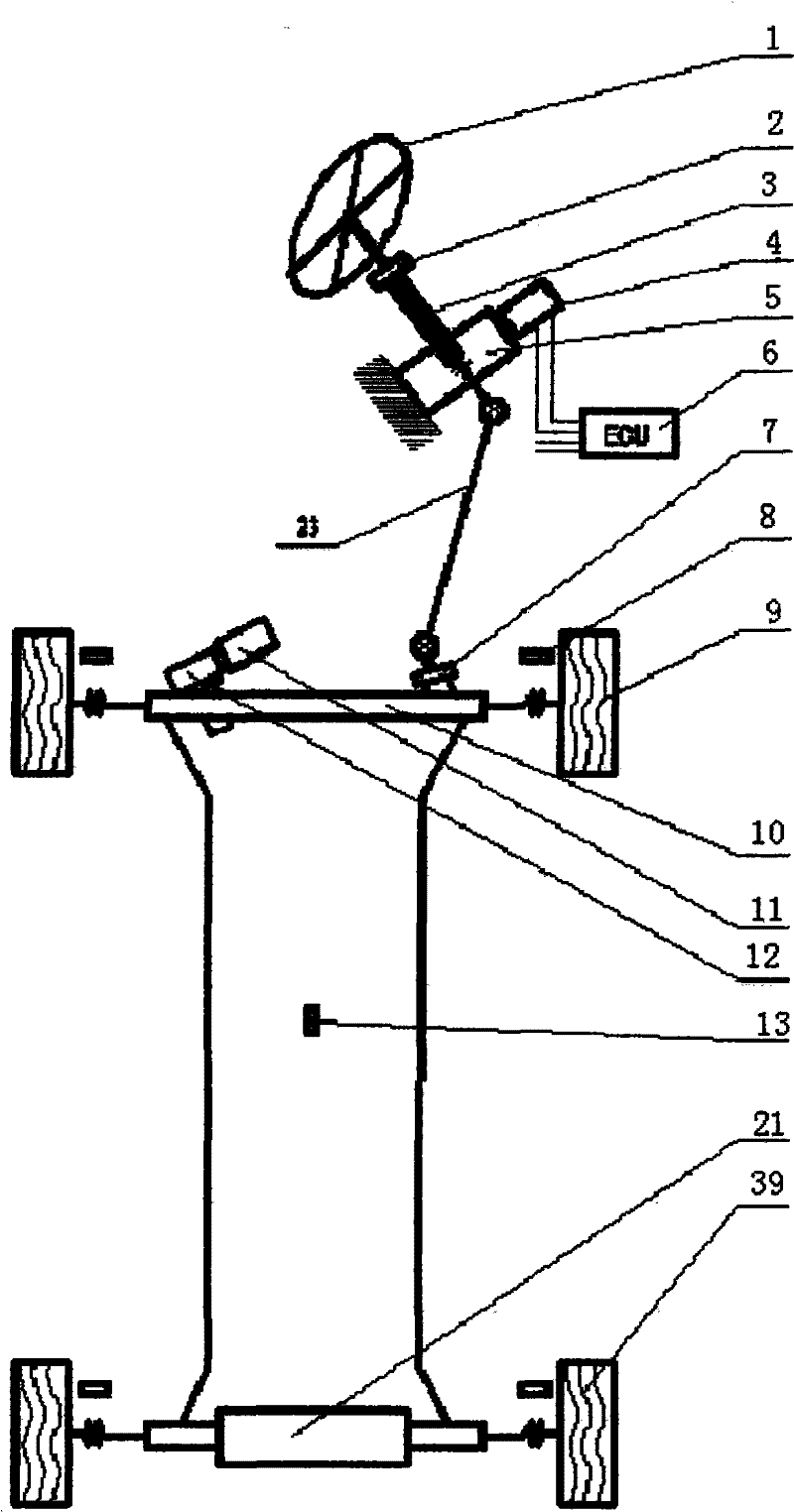 Integral active electric power-assisted steering mechanical structure