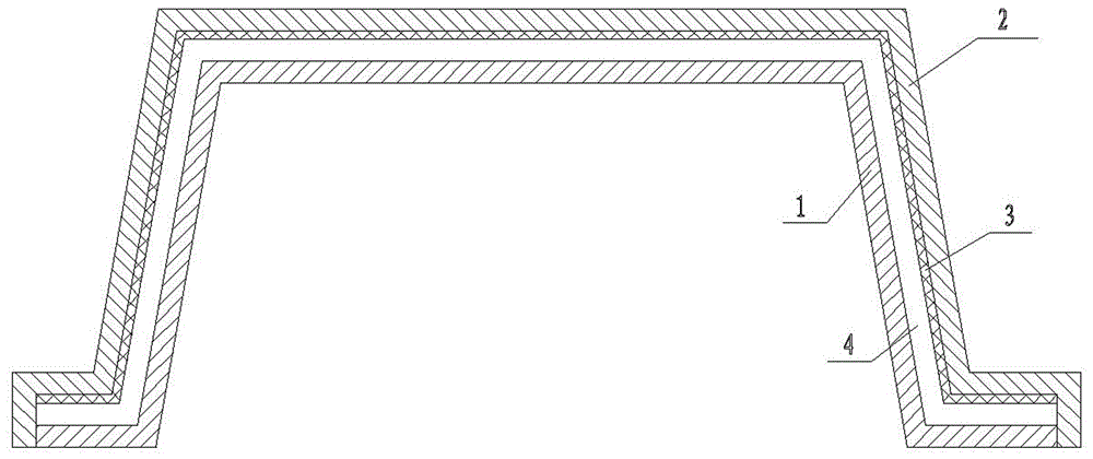 Forming method for large-area soft bathtub