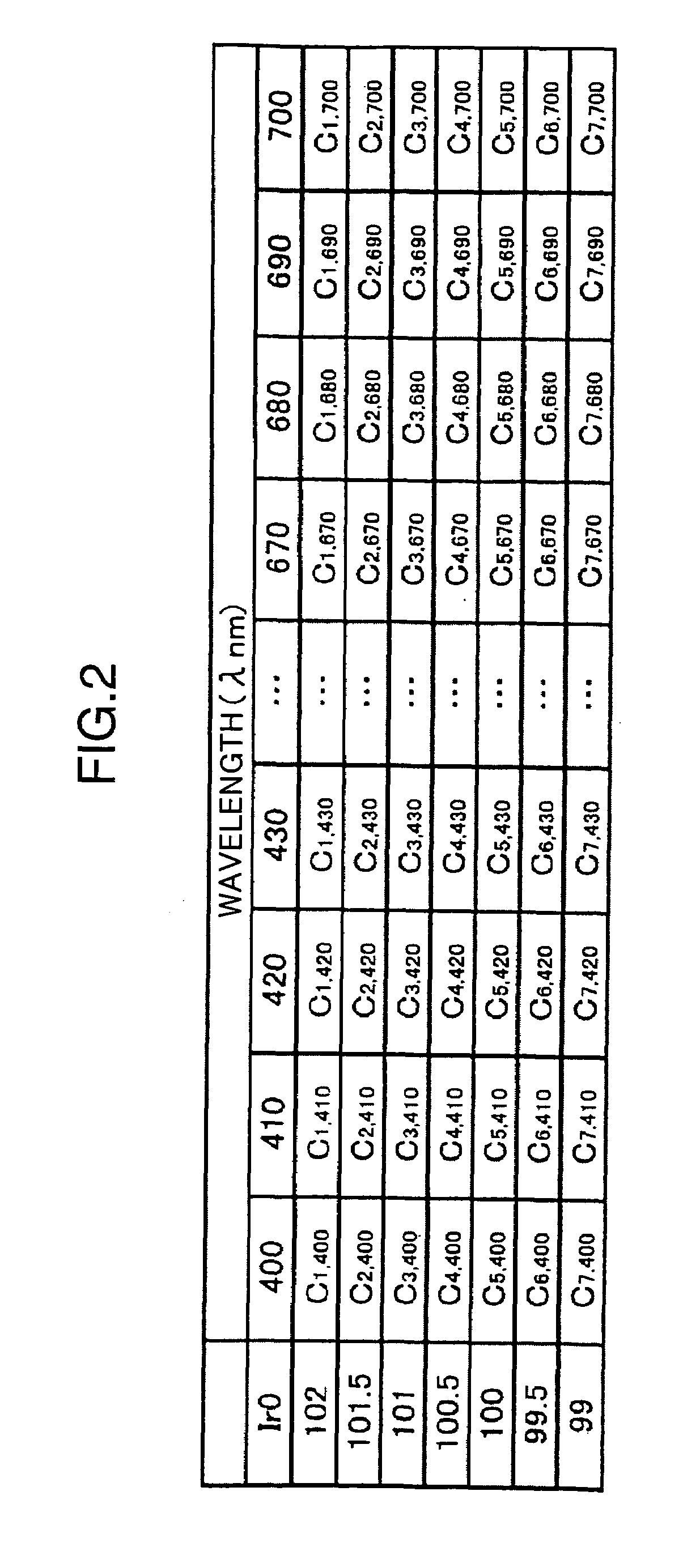 Reflection characteristic measuring apparatus, and method for calibrating reflection characteristic measuring apparatus