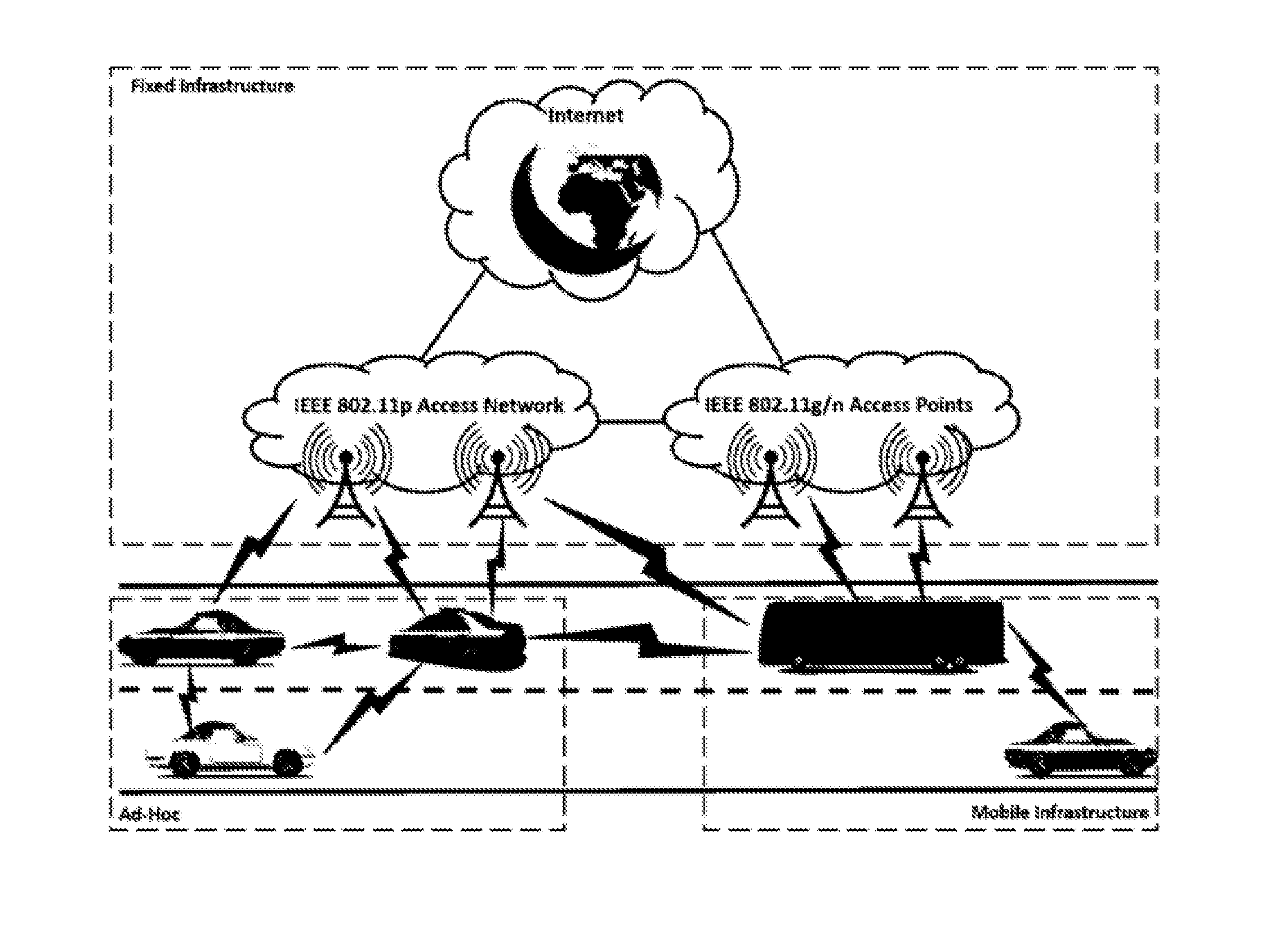 Method and system for providing data access to mobile network nodes of a data network