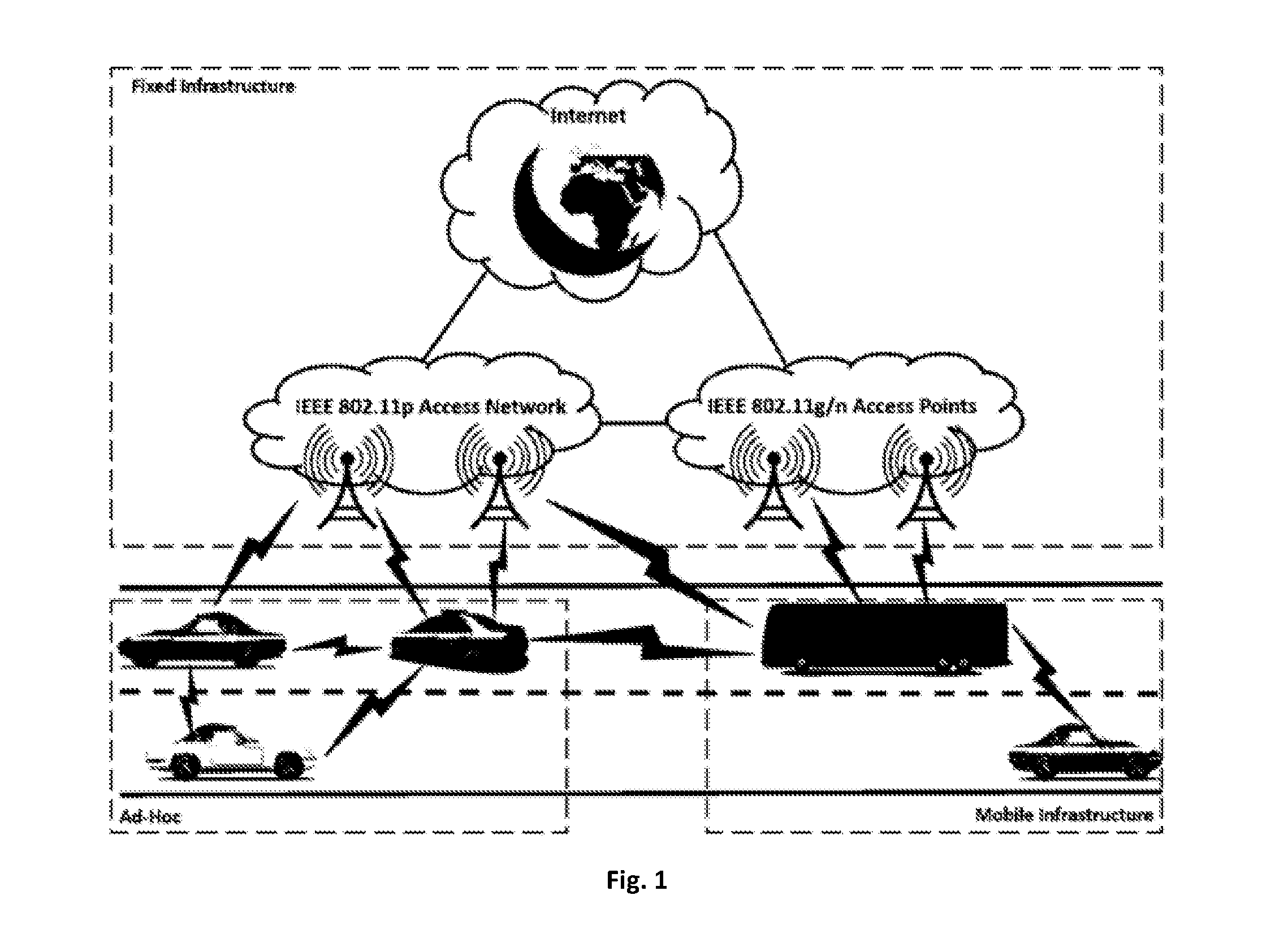 Method and system for providing data access to mobile network nodes of a data network