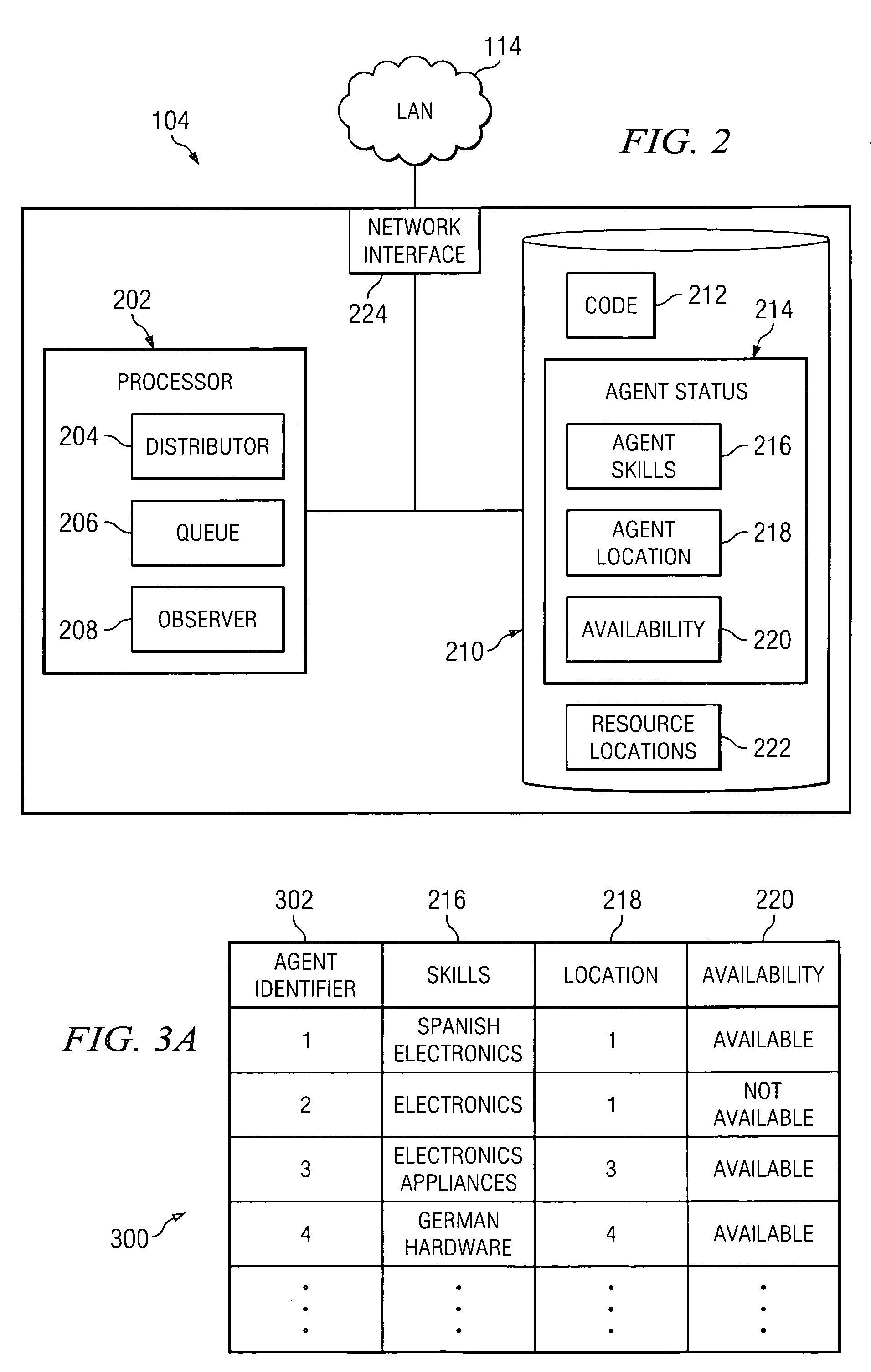 Method and system for automatic call distribution based on location information for call center agents