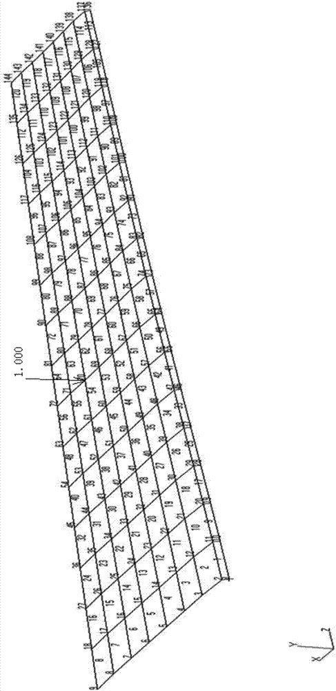 Virtual test-based strain sensor optimized layout method