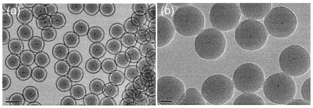 Method for measuring temperature change of organelle