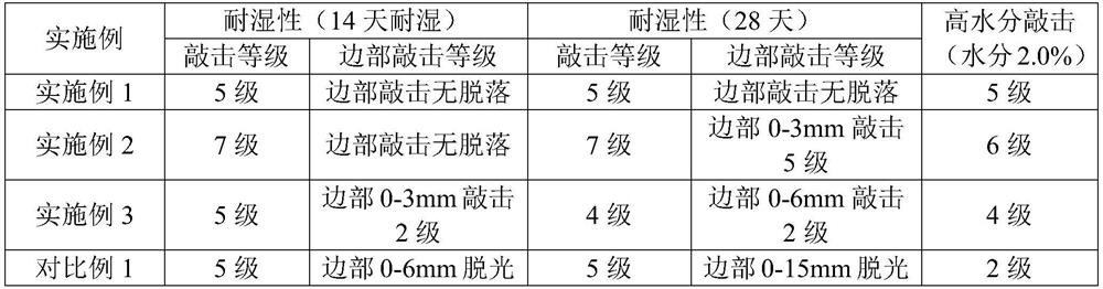 PVB (polyvinyl butyral) adhesive sheet